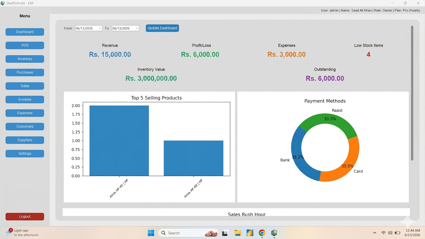 Real-time Analytics